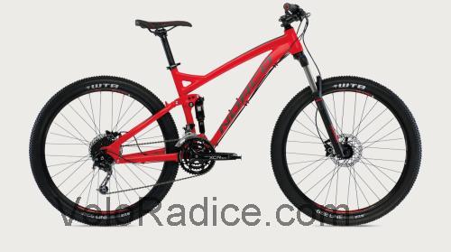 Norco Fluid 7.3 scheda tecnica e recensioni
